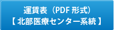 運賃表（PDF形式）【 北部医療センター系統 】5月6日から