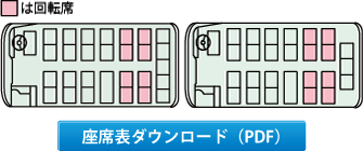 エアロエースショート　座席表PDFダウンロード