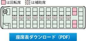 ニューエアロクィーン　座席表PDFダウンロード