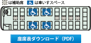 ガーラリフト　座席表PDFダウンロード