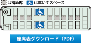 ガーラリフト　座席表PDFダウンロード