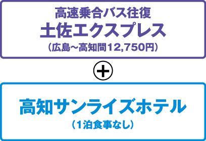 [イメージ写真]　