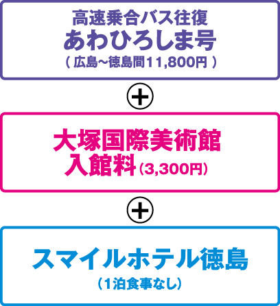 [イメージ写真]　