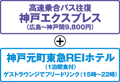 [イメージ写真]　