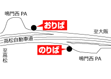 鳴門西BS