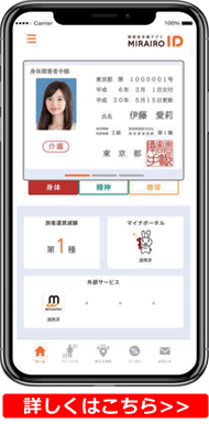 ミライロIDイメージ画像