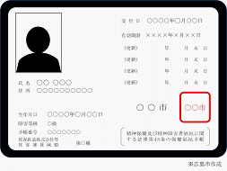 身体障害者手帳イメージ画像