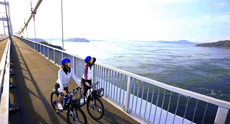 瀬戸内しまなみ海道サイクルきっぷ